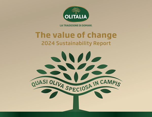 Sustainability Report 2024